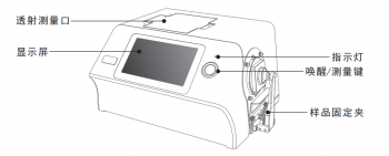 色彩霧度儀外部結(jié)構(gòu)及配件使用說(shuō)明