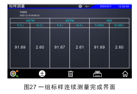 標(biāo)樣連續(xù)測(cè)量完成界面